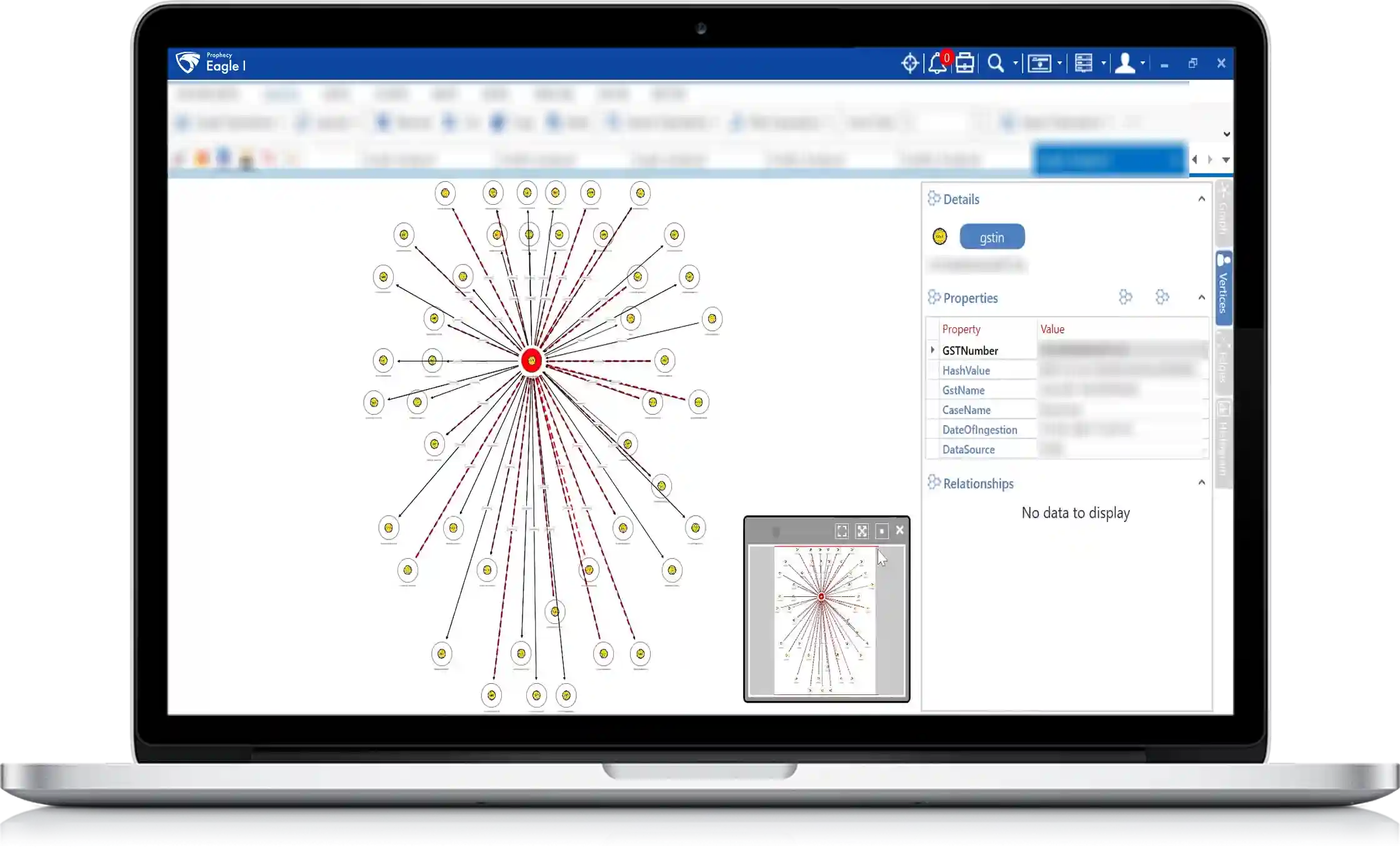 Threat Scoring of GST/Account Screen