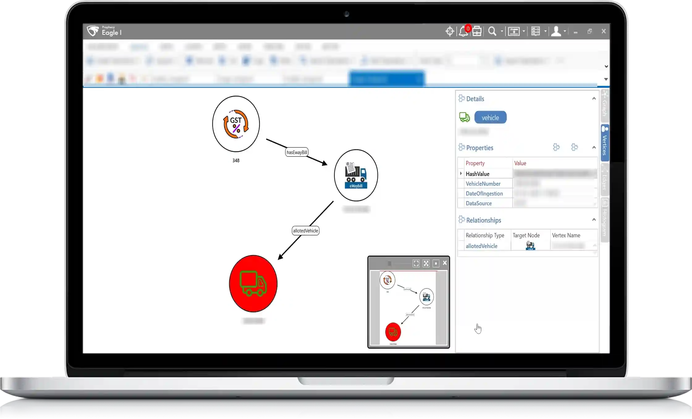 Financial Data Analytics