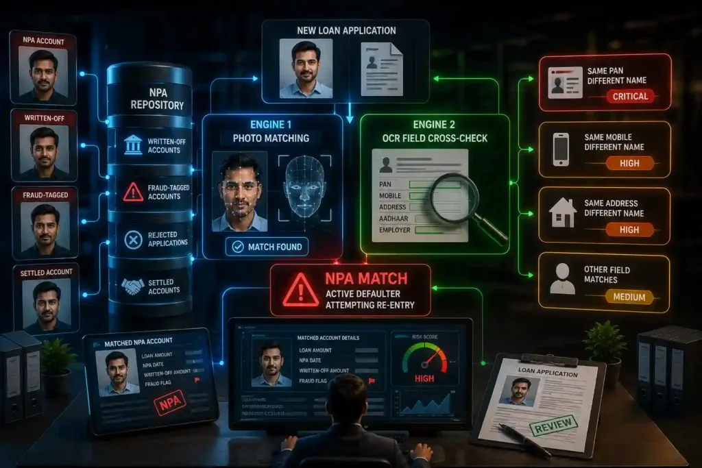 How AI-Powered NPA Match Detection Works