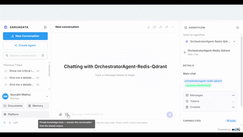Sarvagata Agentic AI capability to create Finished Document From Raw Inputs
